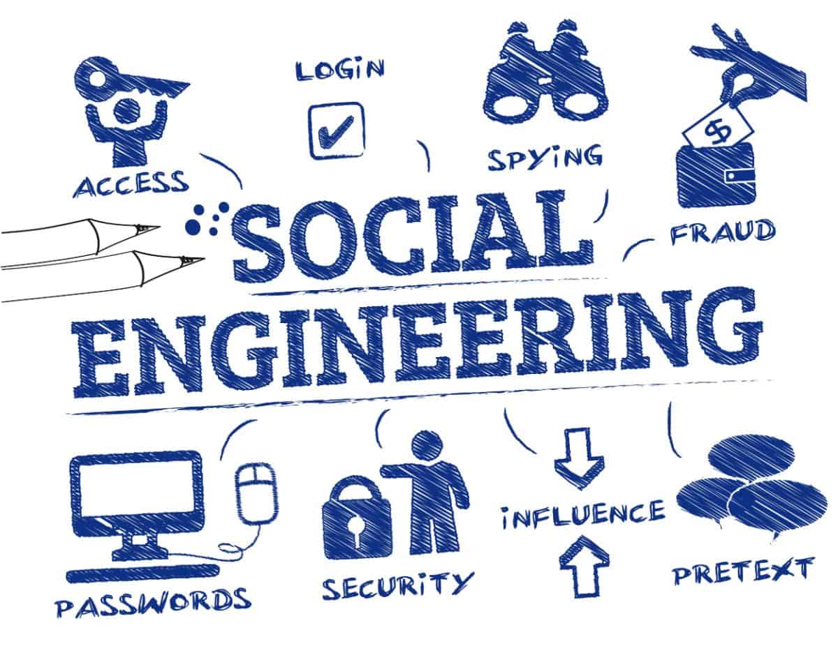 What is Social Engineering