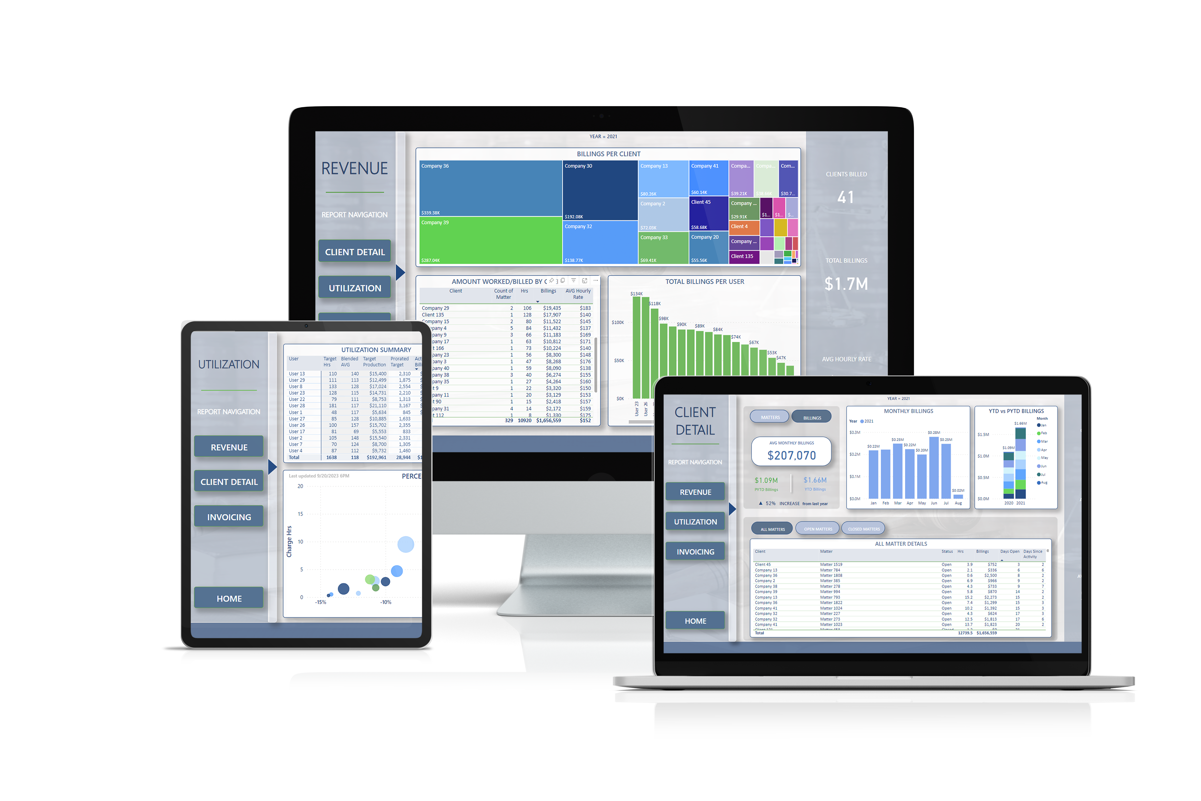 Business Intelligence